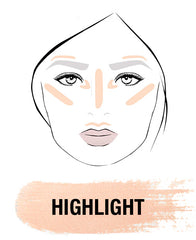 MegaGlo Vitamin E Makeup Stick | When the Nude Strikes